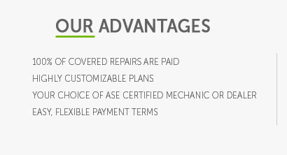 nissan warranty coverage